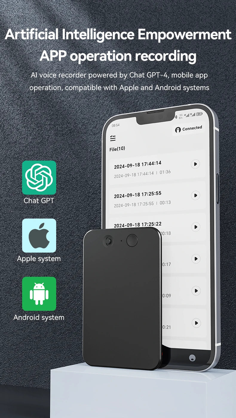 AI Powered ChatGPT-4 Smart Voice Recorder | Phone Call Recording, Transcription, Summarization & 58-Language Translator Wasi Zone