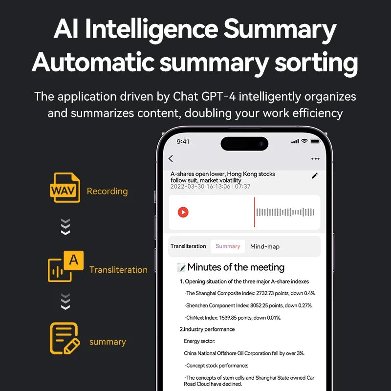AI Powered ChatGPT-4 Smart Voice Recorder | Phone Call Recording, Transcription, Summarization & 58-Language Translator Wasi Zone