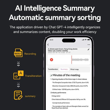 AI Powered ChatGPT-4 Smart Voice Recorder | Phone Call Recording, Transcription, Summarization & 58-Language Translator Wasi Zone