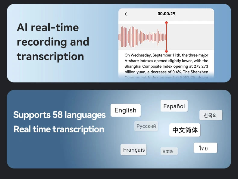 AI Powered ChatGPT-4 Smart Voice Recorder | Phone Call Recording, Transcription, Summarization & 58-Language Translator Wasi Zone