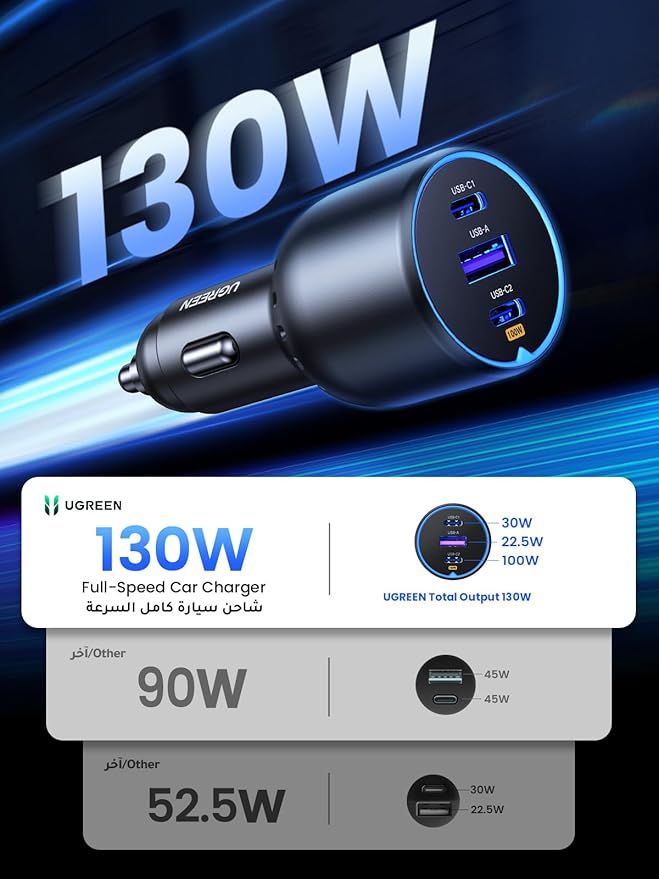 UGREEN 130W USB Type-C Car Charger – شاحن سيارة USB-C بقوة 130 واط | Super Fast 3-Port Car Power Adapter with 100W USB-C Cable for Laptop & Phone Fast Charging UGREEN