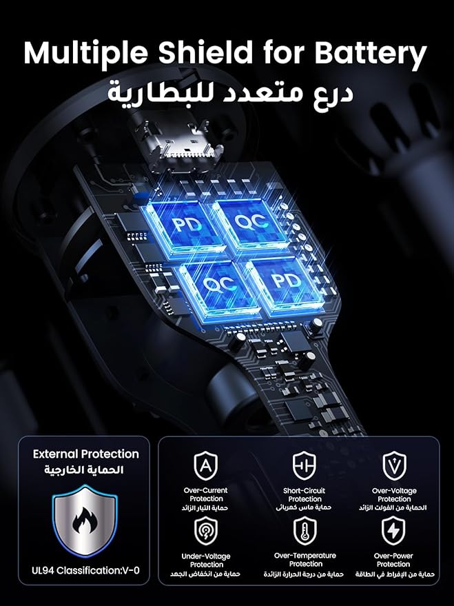 UGREEN 130W USB Type-C Car Charger – شاحن سيارة USB-C بقوة 130 واط | Super Fast 3-Port Car Power Adapter with 100W USB-C Cable for Laptop & Phone Fast Charging UGREEN